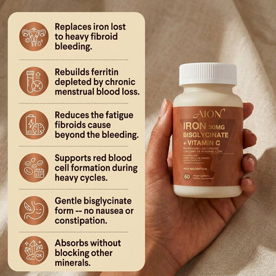 AION® Fibroid Iron Support