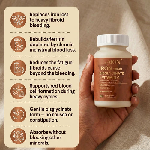 AION® Fibroid Iron Support