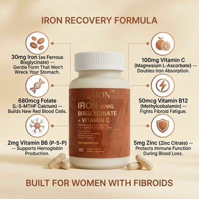 AION® Fibroid Iron Support