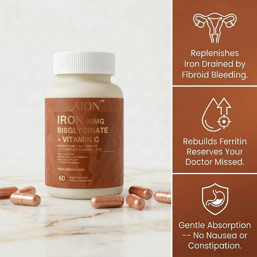 AION® Fibroid Iron Support